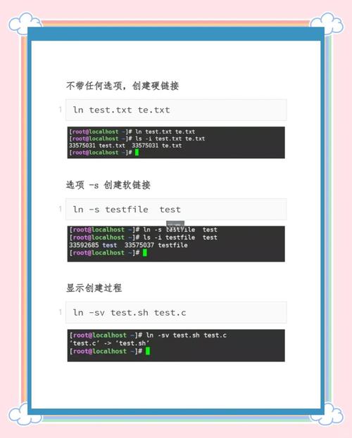 Linux ln -s命令如何创建软链接?-图3 Linux ln -s命令如何创建软链接?-图3