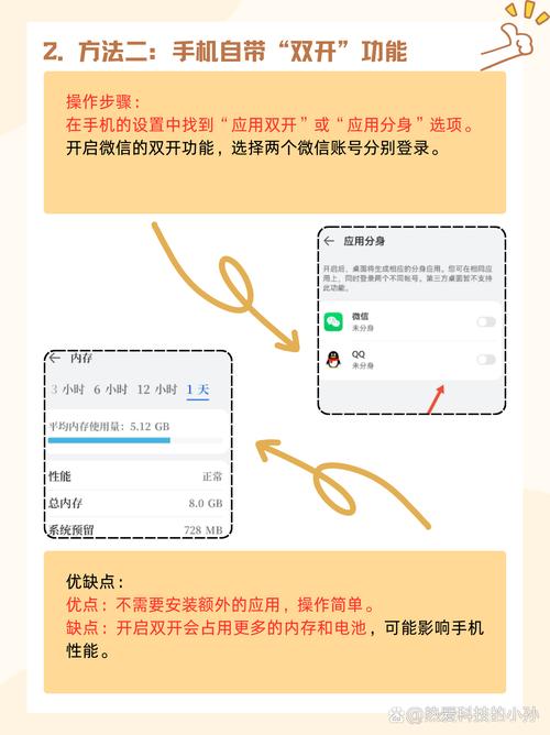 微信官网编制,从哪开始做?-图2 微信官网编制,从哪开始做?-图2