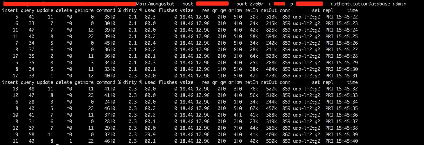 MongoDB命令大全有哪些常用命令?-图3 MongoDB命令大全有哪些常用命令?-图3