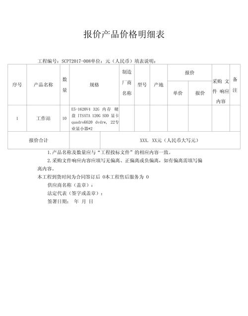 产品价格如何科学设置才合理?-图3 产品价格如何科学设置才合理?-图3