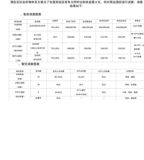 产品价格如何科学设置才合理?-图1 产品价格如何科学设置才合理?-图1