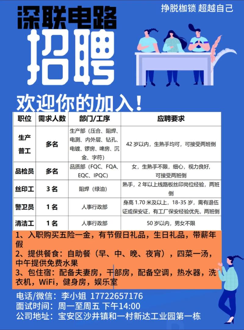 深圳CSR招聘,薪资待遇如何?-图3 深圳CSR招聘,薪资待遇如何?-图3