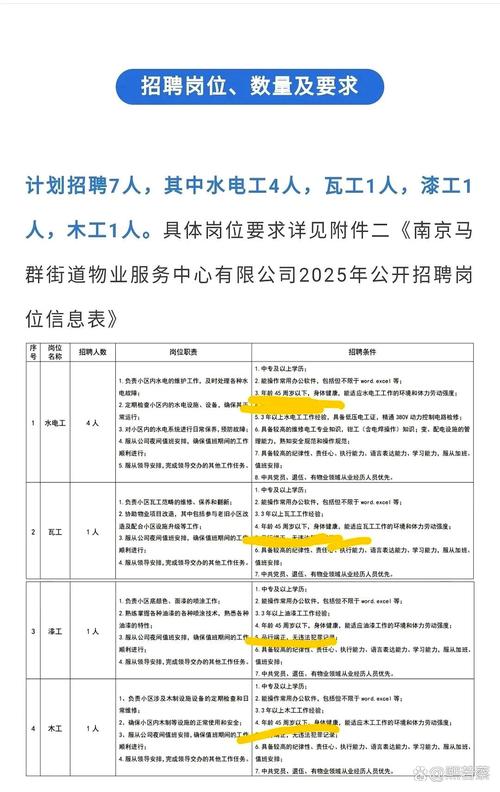 hgst招聘要求具体有哪些?-图3 hgst招聘要求具体有哪些?-图3