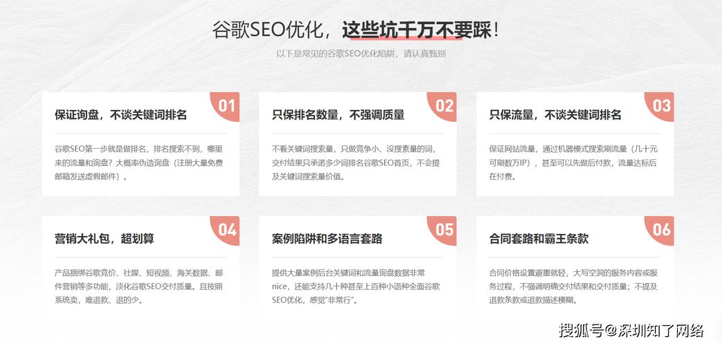 网页关键词选词,有哪些核心方法?-图2 网页关键词选词,有哪些核心方法?-图2
