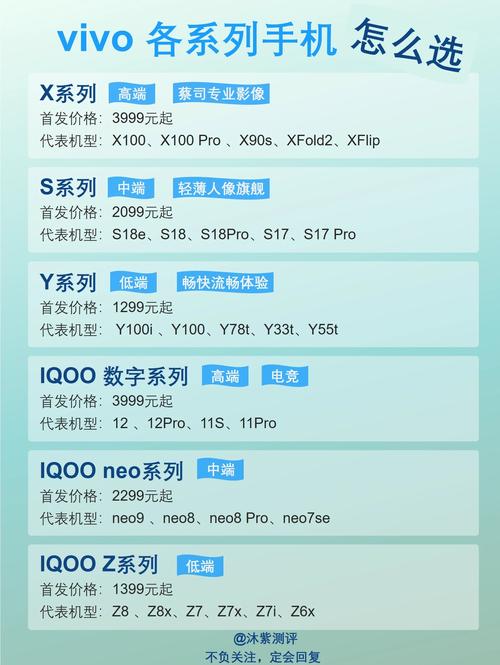vivo手机命令有哪些?-图2 vivo手机命令有哪些?-图2