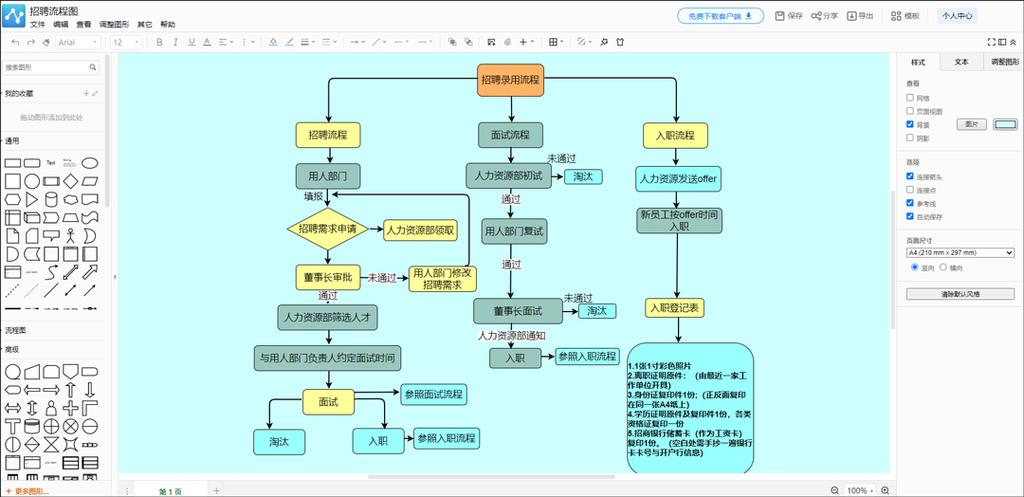 商汤招聘流程具体步骤是怎样的?-图3 商汤招聘流程具体步骤是怎样的?-图3