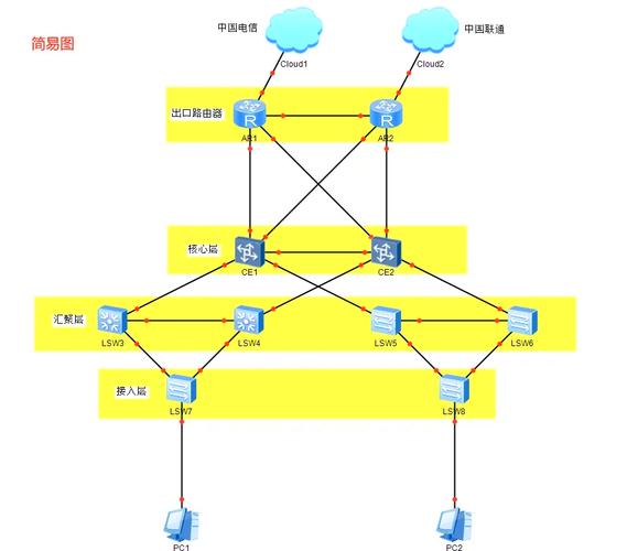 如何高效构建公司电话网?关键步骤是什么?-图2 如何高效构建公司电话网?关键步骤是什么?-图2