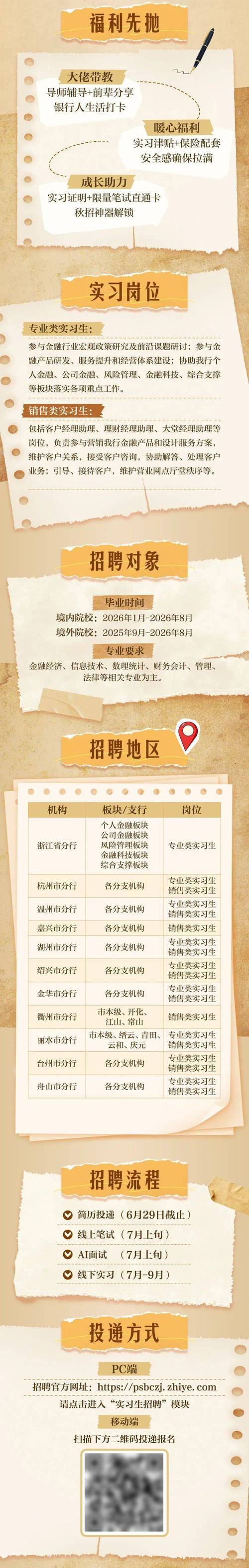 银行Docker招聘,有何具体要求与挑战?-图3 银行Docker招聘,有何具体要求与挑战?-图3