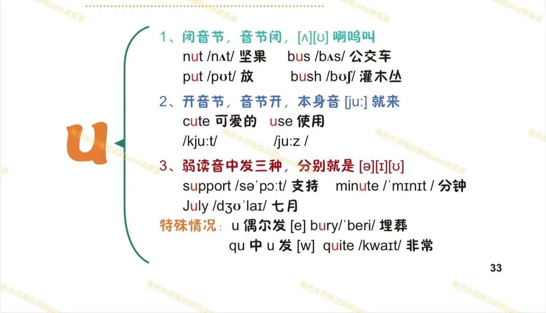 巧记元音字母视频有何高效方法?-图1 巧记元音字母视频有何高效方法?-图1