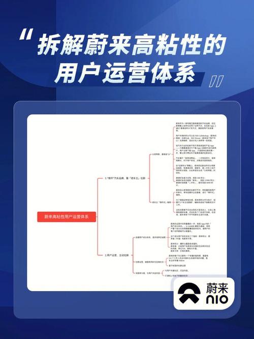 用户粘度如何建立?-图3 用户粘度如何建立?-图3