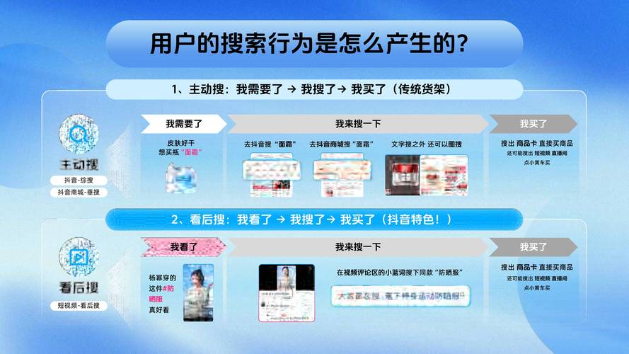 网站运营好,关键点在哪?-图3 网站运营好,关键点在哪?-图3