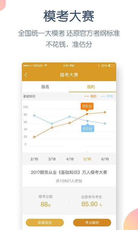 万题库招聘,岗位要求有哪些?-图2 万题库招聘,岗位要求有哪些?-图2