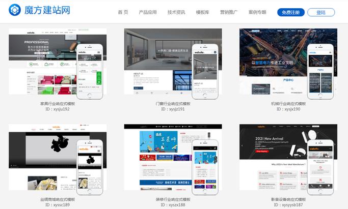网站如何实现持续盈利?-图1 网站如何实现持续盈利?-图1