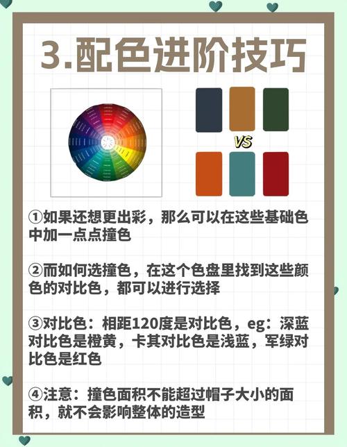 颜色如何精准吸引用户注意力?-图3 颜色如何精准吸引用户注意力?-图3