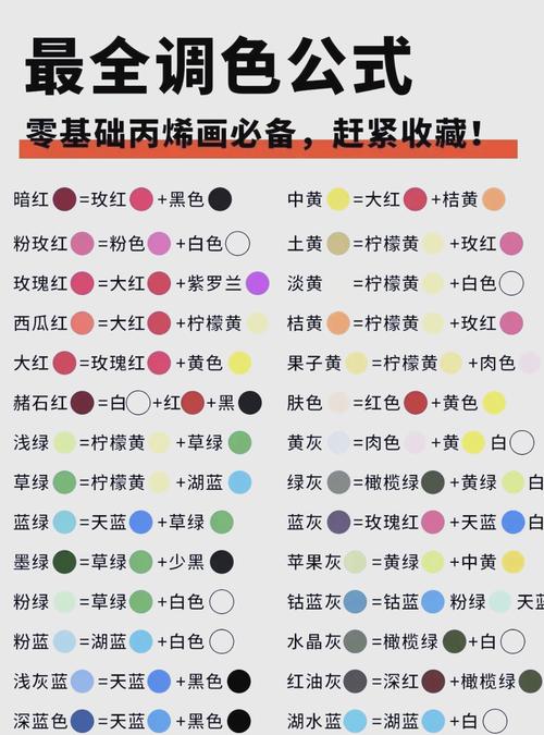 颜色如何精准吸引用户注意力?-图1 颜色如何精准吸引用户注意力?-图1