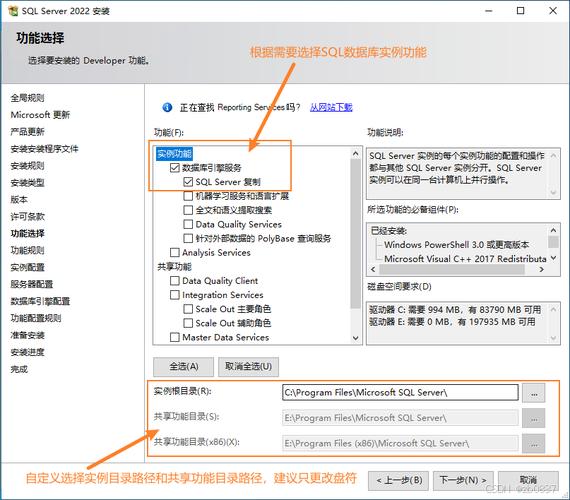 SQLServer数据库如何高效使用?-图3 SQLServer数据库如何高效使用?-图3