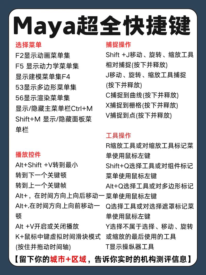 maya壳命令怎么用?参数如何设置?-图2 maya壳命令怎么用?参数如何设置?-图2