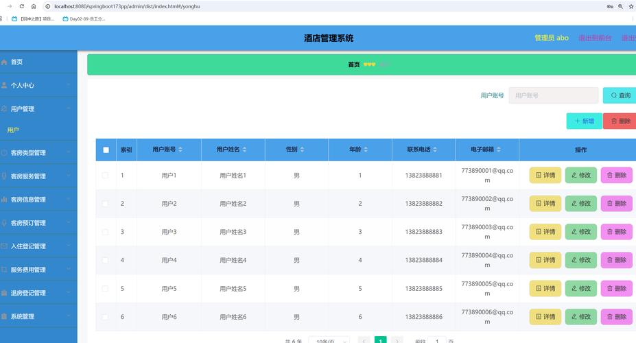 网站如何实现多用户并发访问与数据隔离?-图2 网站如何实现多用户并发访问与数据隔离?-图2