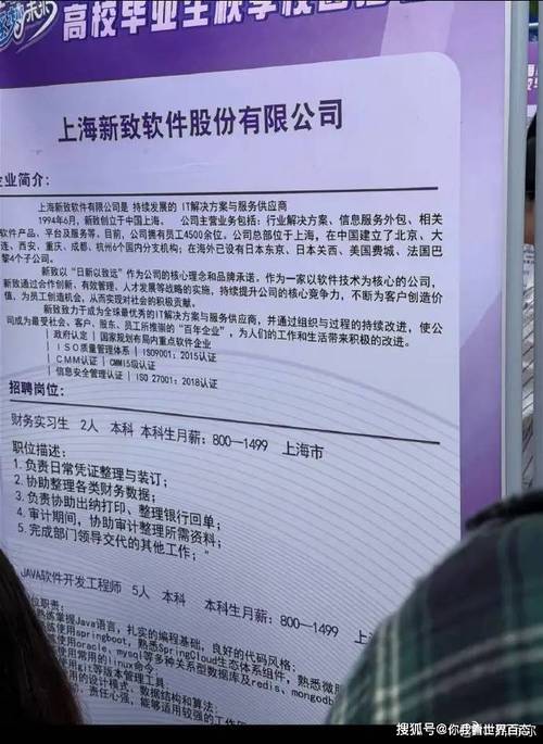 上海OpenStack招聘,薪资多少?-图2 上海OpenStack招聘,薪资多少?-图2