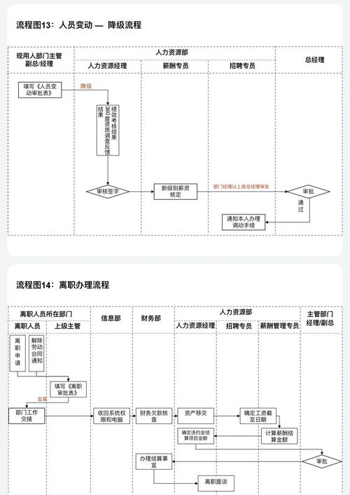 人才招聘框架如何高效搭建?-图1 人才招聘框架如何高效搭建?-图1