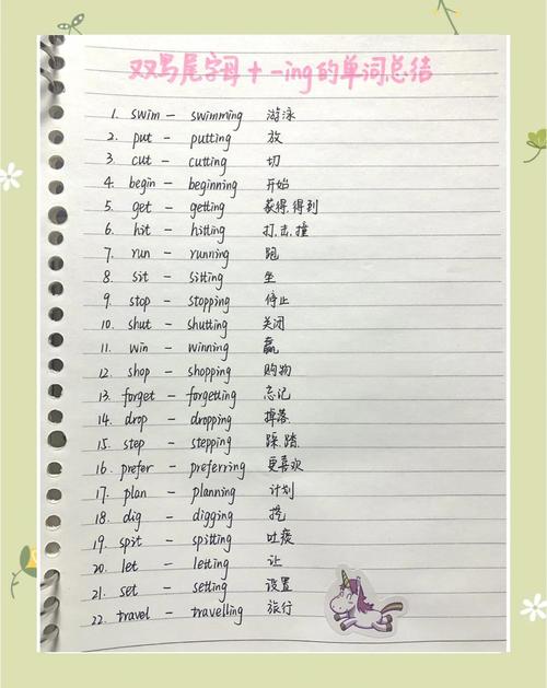 单词拼写如何用画面记住?-图3 单词拼写如何用画面记住?-图3