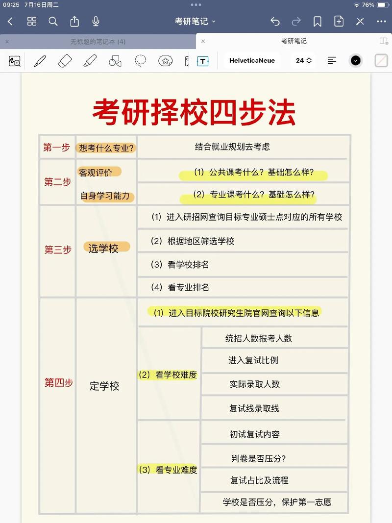 嵌入式培养考研,如何平衡课业与备考?-图1 嵌入式培养考研,如何平衡课业与备考?-图1