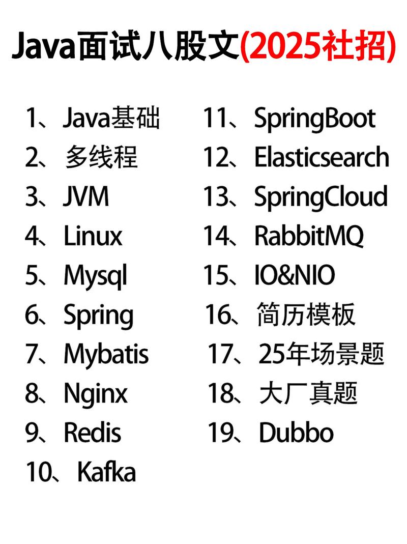 Java Swing招聘岗,现在还吃香吗?-图3 Java Swing招聘岗,现在还吃香吗?-图3