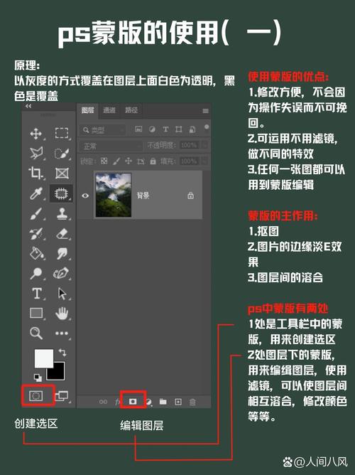 PS剪切蒙板怎么用？-图2