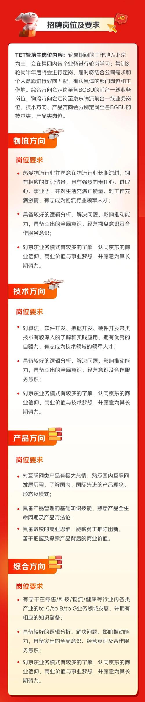 JD总部招聘,哪些岗位最值得投?-图1 JD总部招聘,哪些岗位最值得投?-图1
