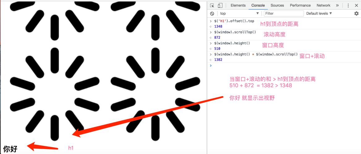 jQuery如何判断图片加载完成？-图1