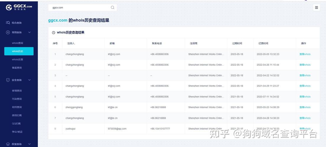 如何在WHO官网高效精准查询信息？-图3