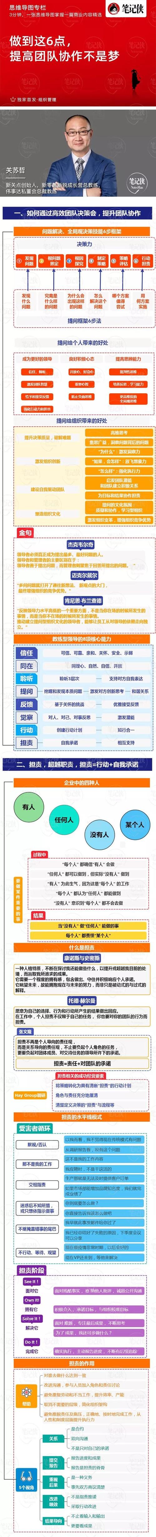 群策群力如何真正落地见效?-图1 群策群力如何真正落地见效?-图1