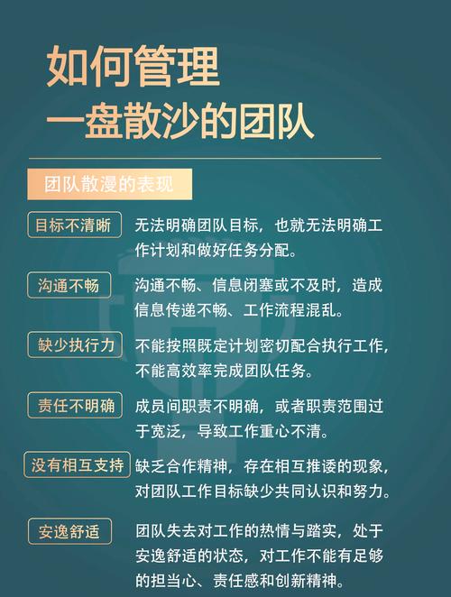 群策群力如何真正落地见效?-图2 群策群力如何真正落地见效?-图2