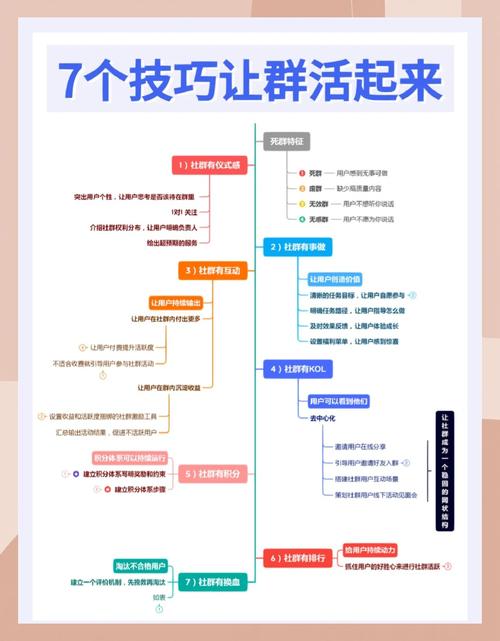 群策群力如何真正落地见效?-图3 群策群力如何真正落地见效?-图3