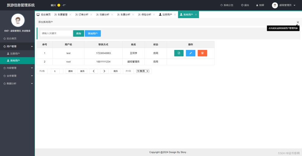 单位自建网站,从何入手?-图1 单位自建网站,从何入手?-图1