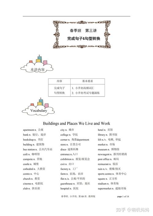 小学生bingo游戏怎么教才能学得又快又有趣?-图3 小学生bingo游戏怎么教才能学得又快又有趣?-图3