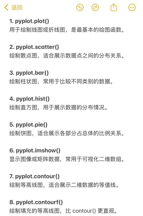 Python如何实现cd命令切换目录？-图2