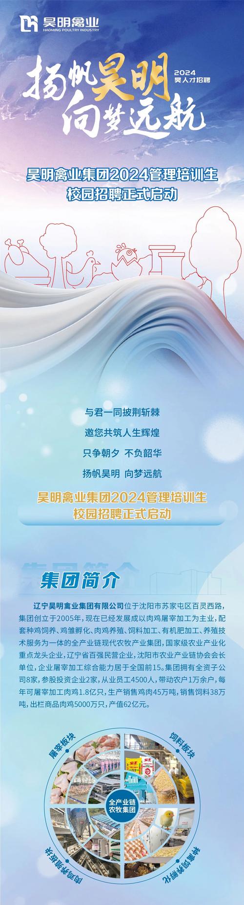 老学长招聘，内推还是岗位？-图3