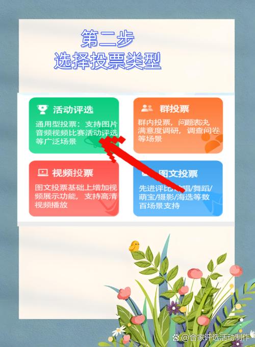 如何分享自建投票?链接怎么发给别人?-图2 如何分享自建投票?链接怎么发给别人?-图2