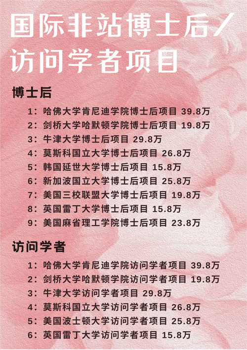 dba招聘条件有哪些硬性要求?-图1 dba招聘条件有哪些硬性要求?-图1