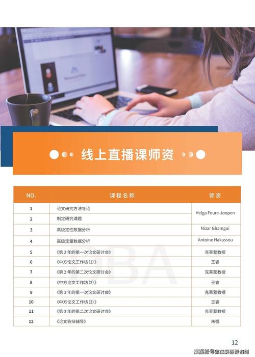 dba招聘条件有哪些硬性要求?-图2 dba招聘条件有哪些硬性要求?-图2