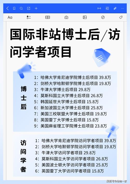 dba招聘条件有哪些硬性要求?-图3 dba招聘条件有哪些硬性要求?-图3