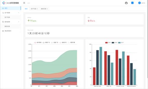 织梦分页模板修改方法在哪找?-图1 织梦分页模板修改方法在哪找?-图1
