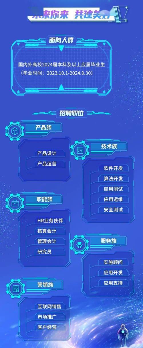 用友金蝶争抢人才,谁更胜一筹?-图2 用友金蝶争抢人才,谁更胜一筹?-图2