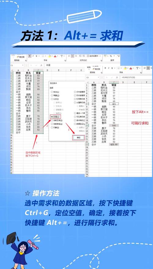 Excel统计命令有哪些常用功能?-图1 Excel统计命令有哪些常用功能?-图1