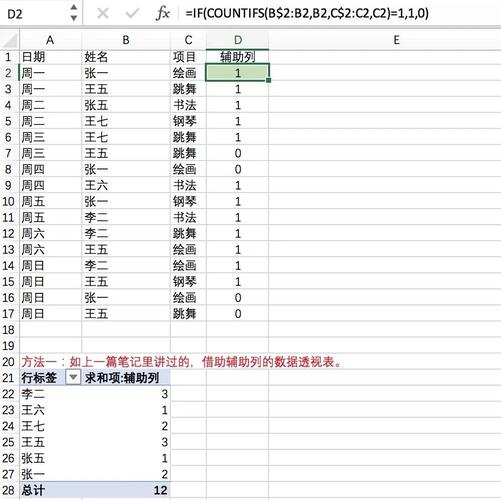 Excel统计命令有哪些常用功能?-图3 Excel统计命令有哪些常用功能?-图3