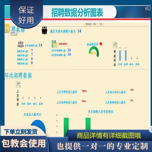 设计招聘数据如何驱动人才精准匹配?-图1 设计招聘数据如何驱动人才精准匹配?-图1