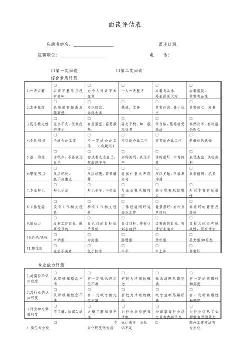 招聘评估如何科学衡量候选人能力?-图3 招聘评估如何科学衡量候选人能力?-图3