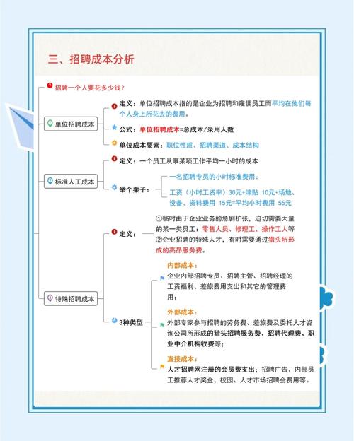 招聘评估如何科学衡量候选人能力?-图1 招聘评估如何科学衡量候选人能力?-图1
