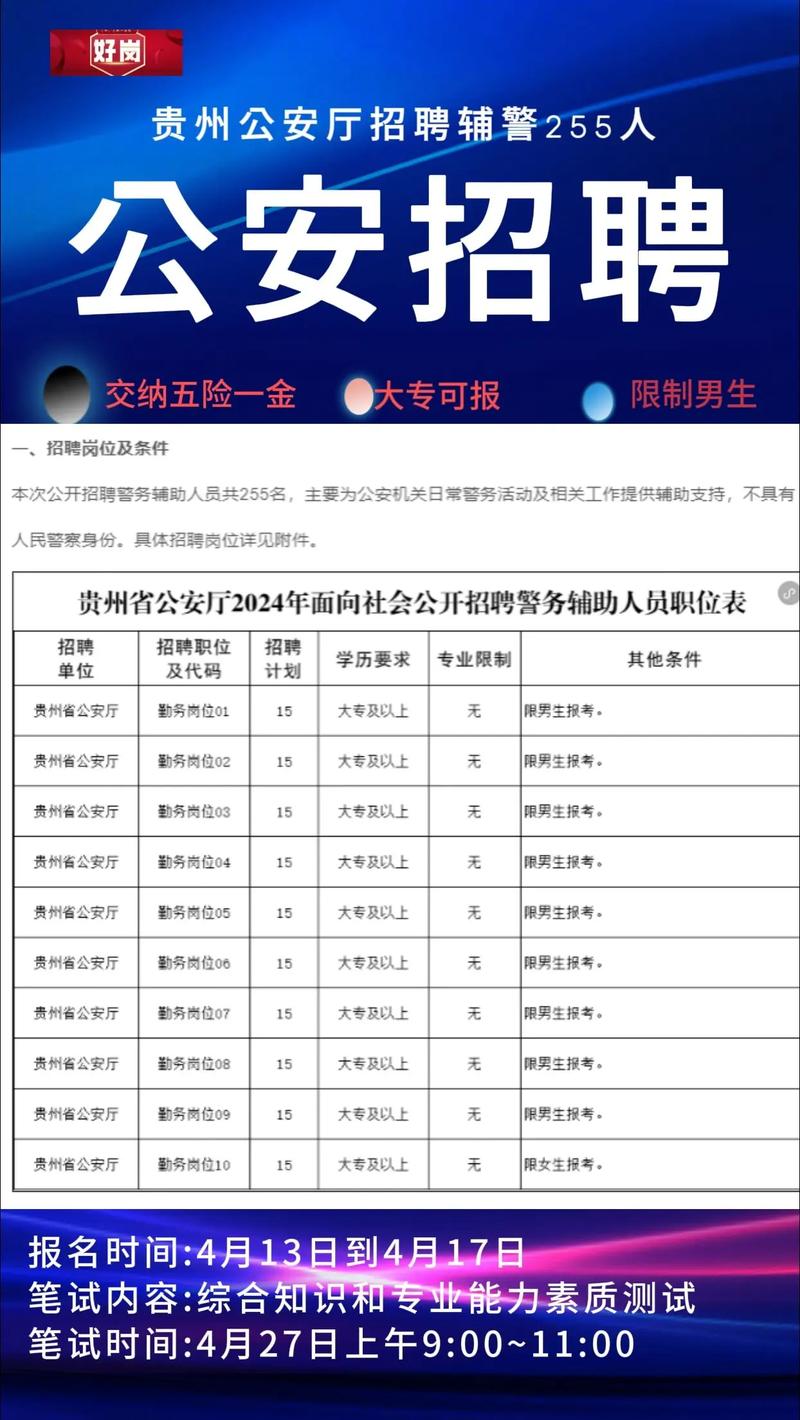 贵阳Python招聘，薪资待遇如何？-图2